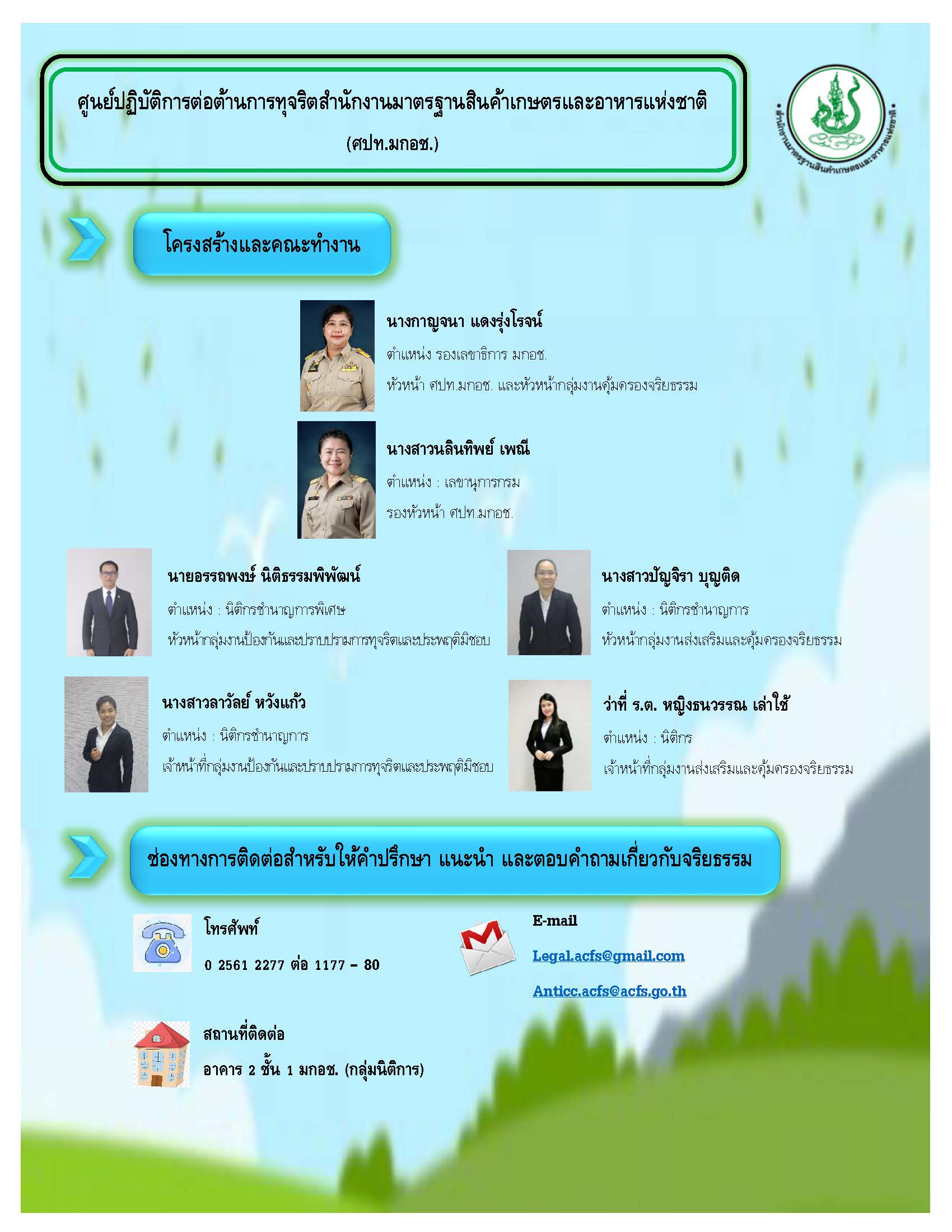 ช่องทางการติดต่อ เปลี่ยนรอง
